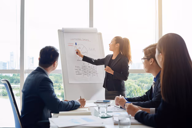 training sales