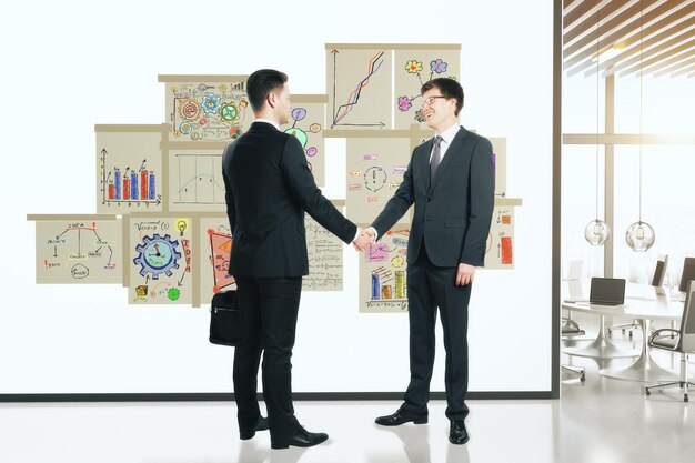 training sales