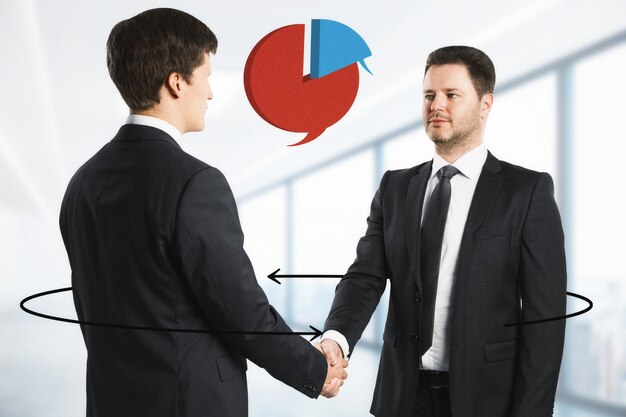 training sales